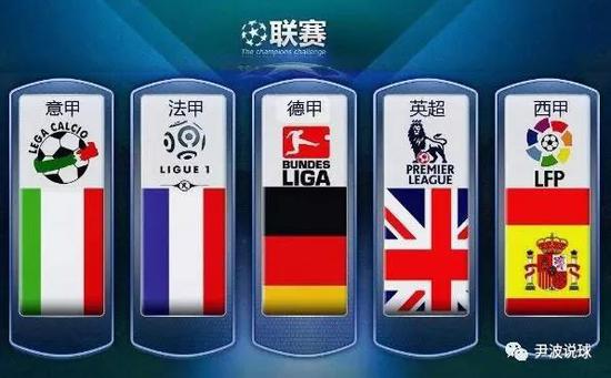 未阻挡毕尔